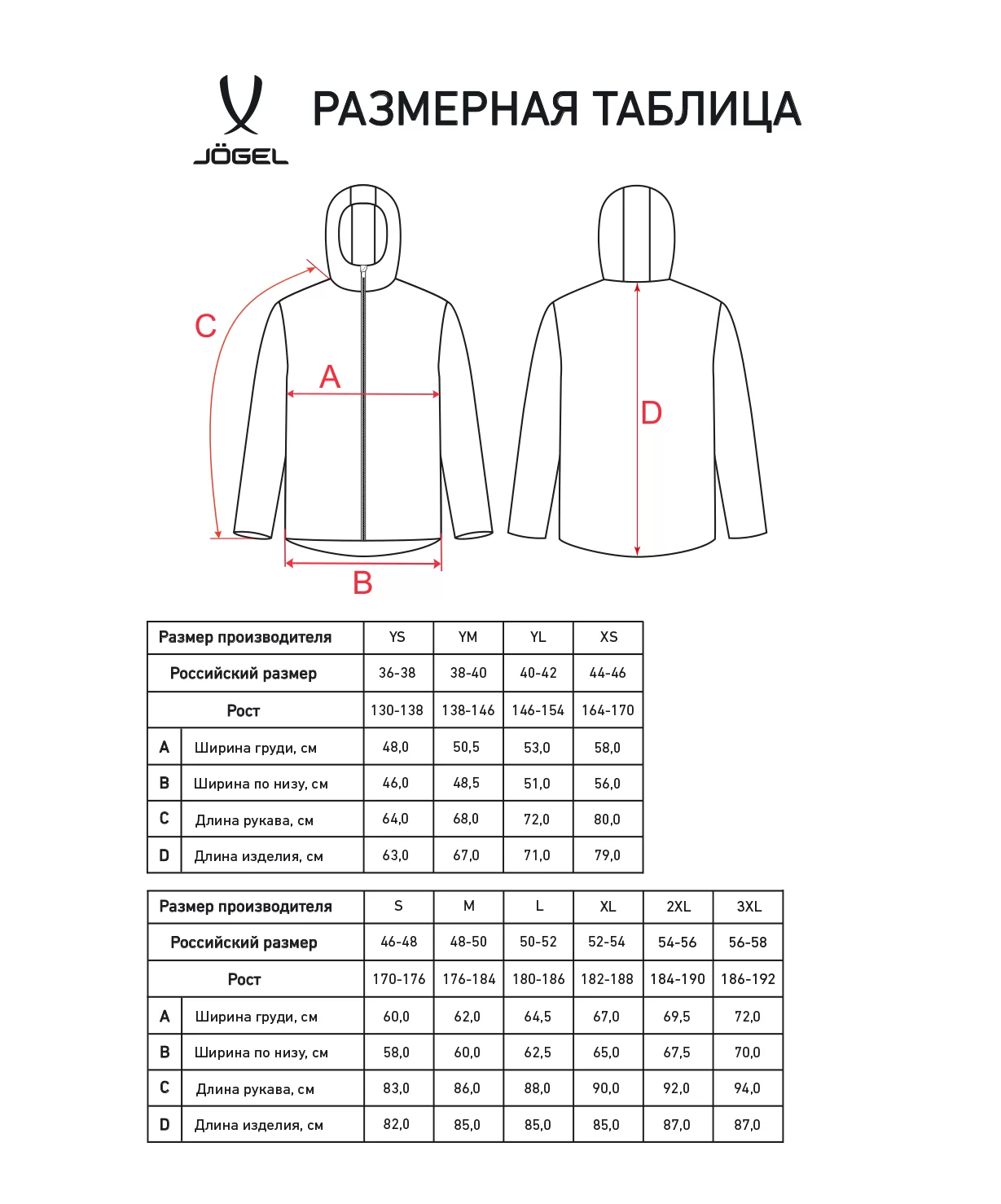 Фото Куртка утепленная CAMP 2 PerFormPROOF Padded Jacket, темно-серый Jögel со склада магазина Спортев