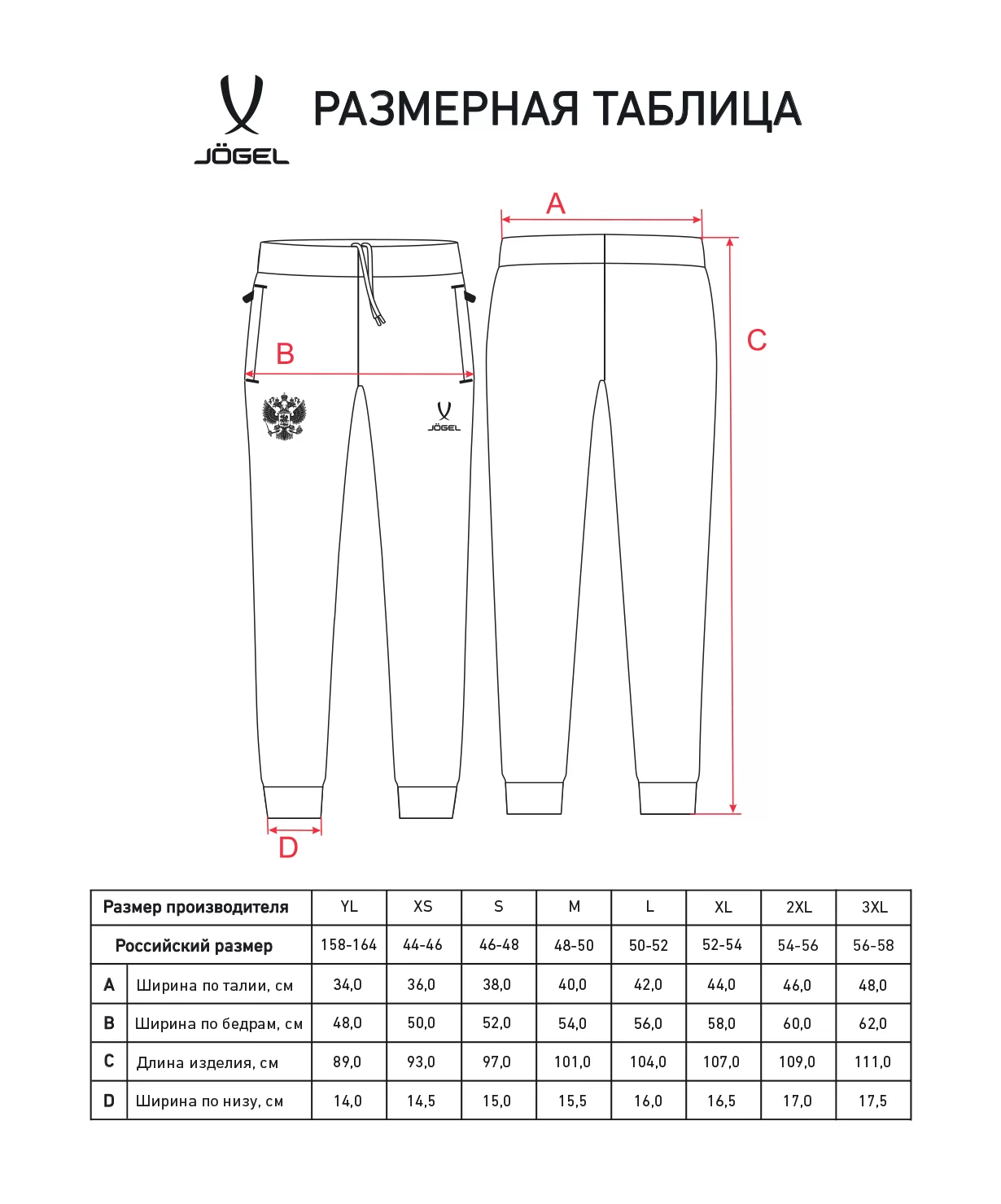 Фото Брюки NATIONAL Cotton Pants, темно-синий Jögel со склада магазина Спортев