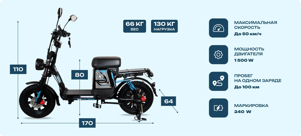 Фото Электровелосипед Minako Titan 2.0 со склада магазина Спортев