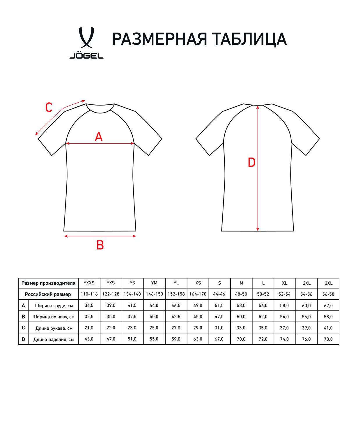 Фото Футболка игровая CAMP Reglan Jersey, гранатовый/белый Jögel со склада магазина Спортев