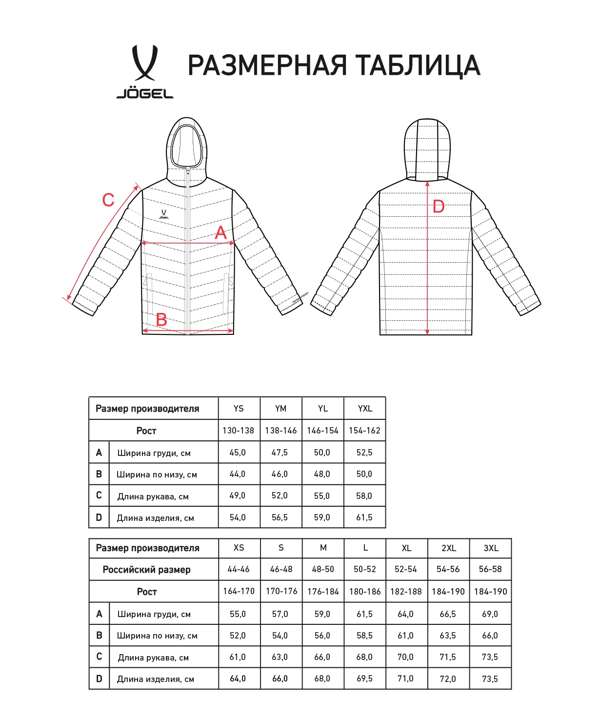 Фото Куртка утепленная ESSENTIAL PerFormPROOF Light Padded Jacket, черный Jögel со склада магазина Спортев