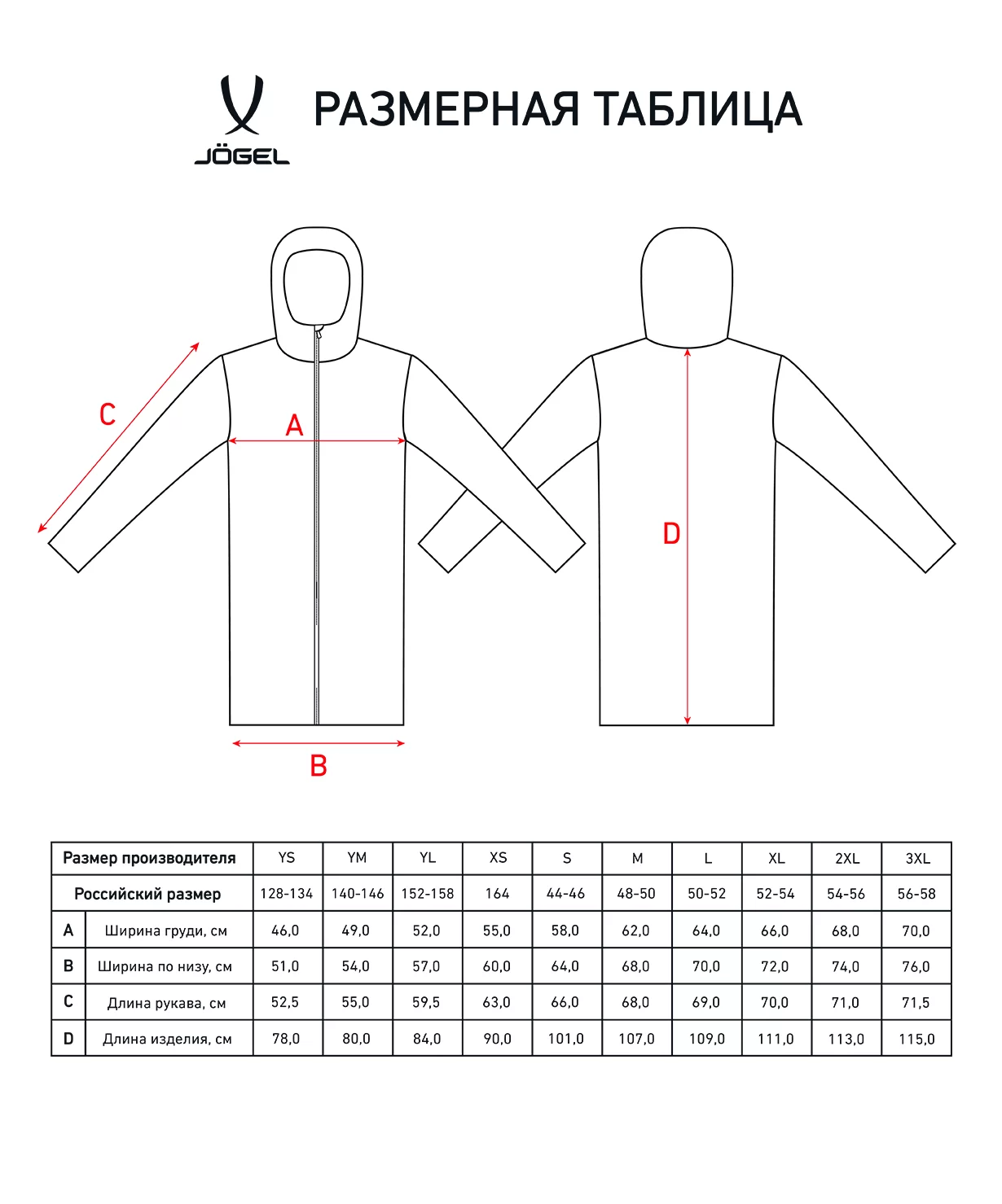 Фото Пальто утепленное ESSENTIAL Long Padded Jacket, черный Jögel со склада магазина Спортев