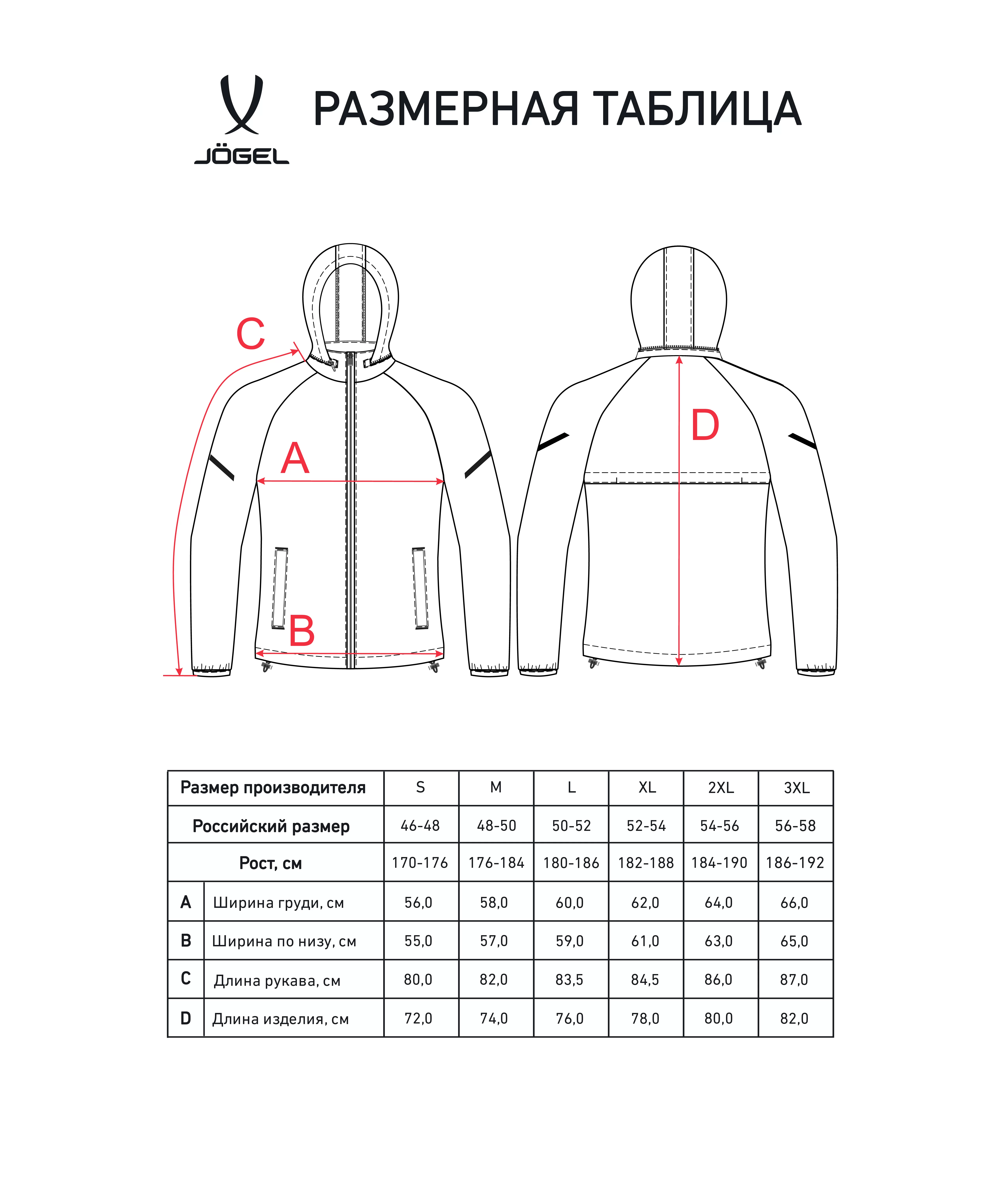 Фото Куртка ветрозащитная CAMP 2 Rain Jacket, красный Jögel со склада магазина Спортев