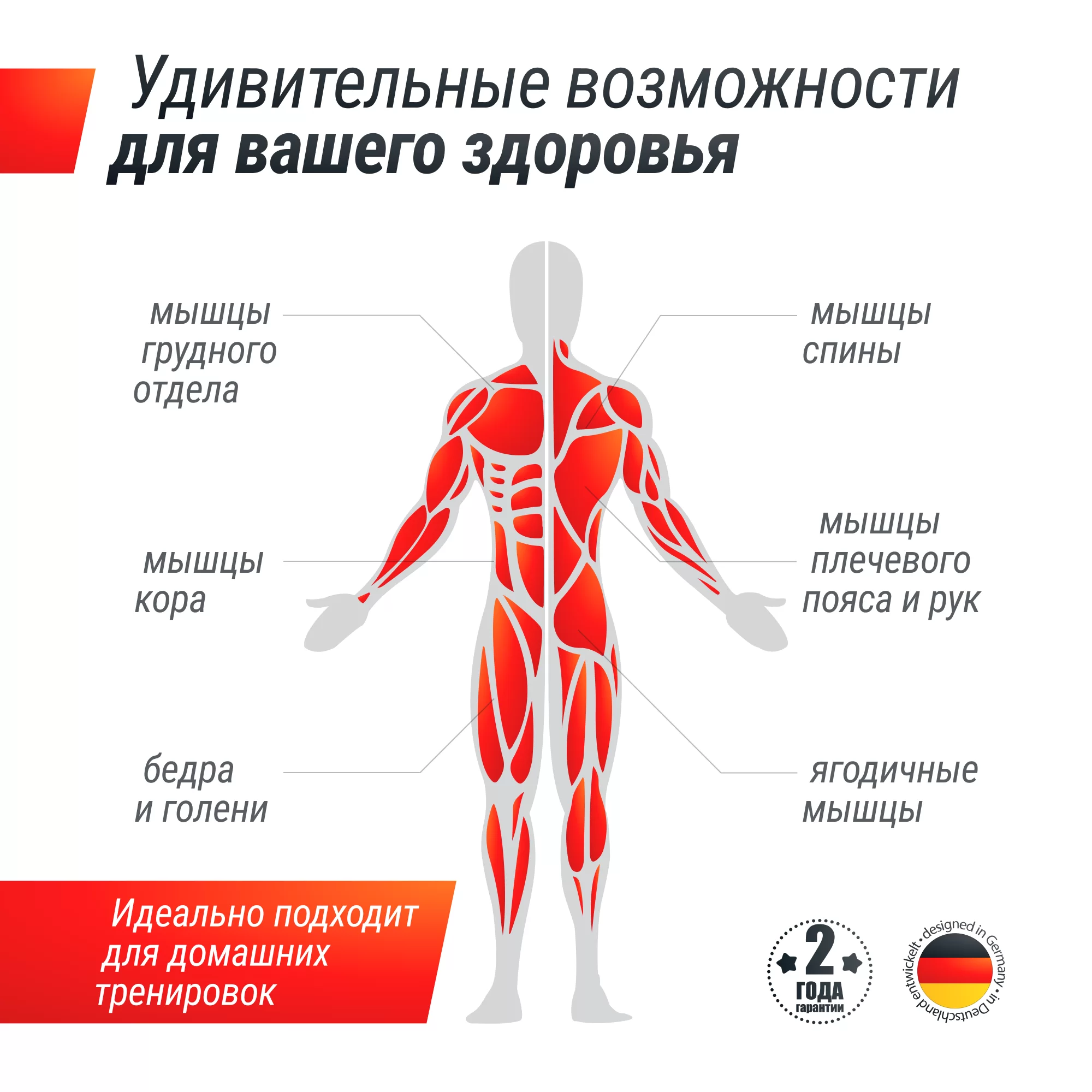 Фото Скамья для пресса UNIX Fit SIT-UP 140 со склада магазина Спортев