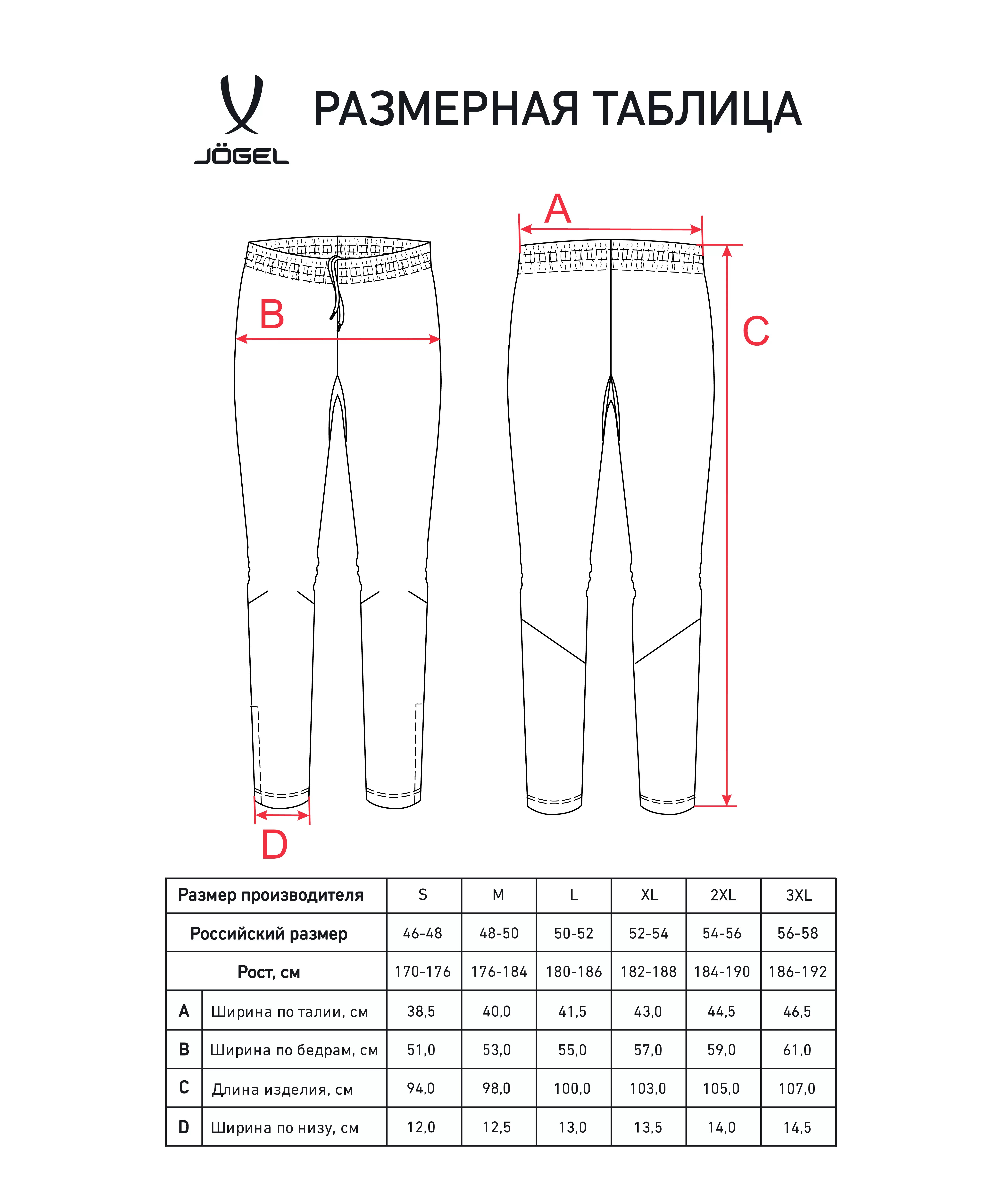 Фото Брюки тренировочные CAMP 2 Track Pocket Pants, серый Jögel со склада магазина Спортев