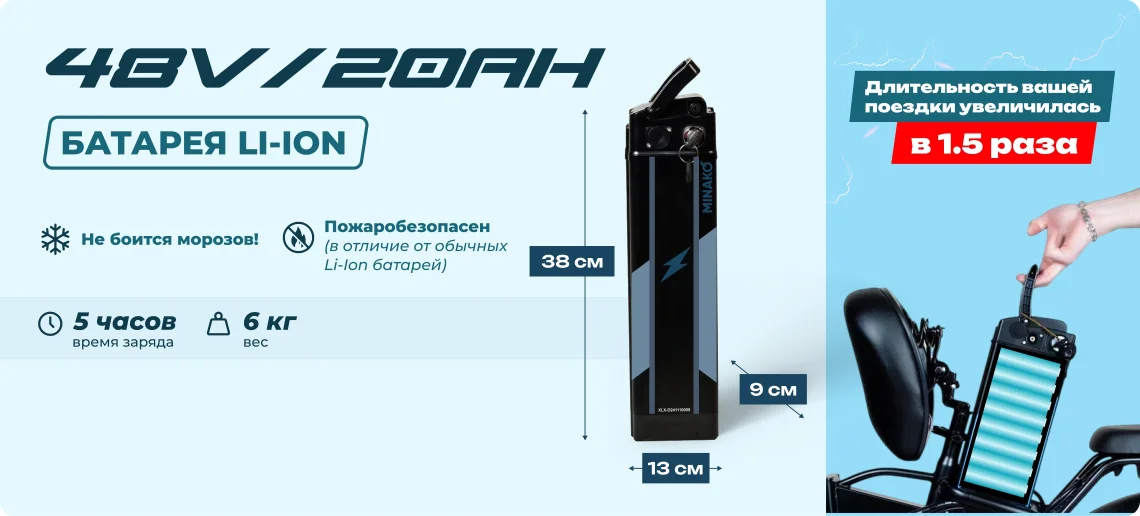 Фото Электровелосипед Minako F10 LITE 48V 20 ah со склада магазина Спортев
