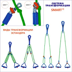 Эспандер лыжника V76 2.4 м трансформер ЭТ