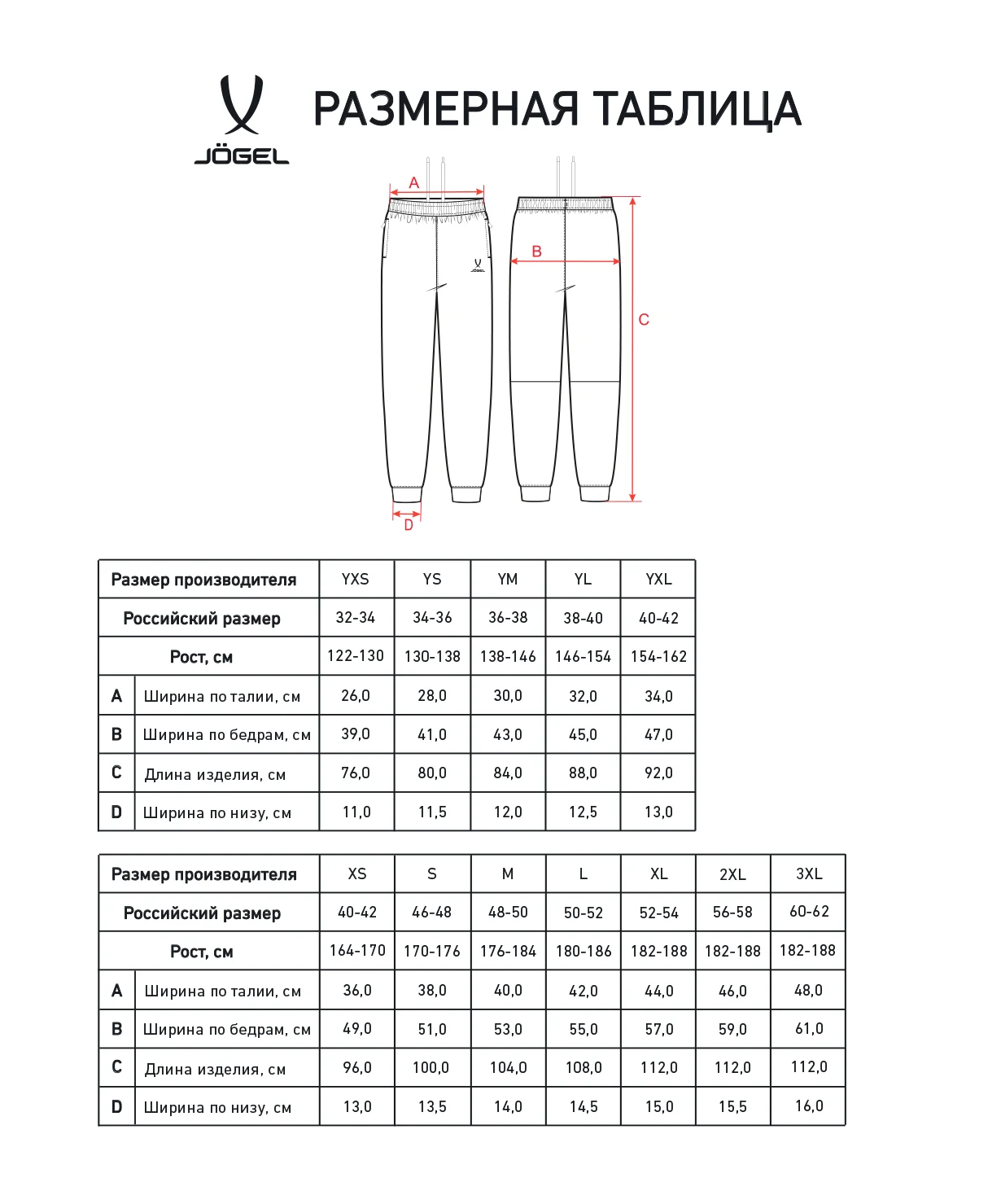 Фото Брюки JÖGEL ESSENTIAL Athlete Pants, серый, детский со склада магазина Спортев
