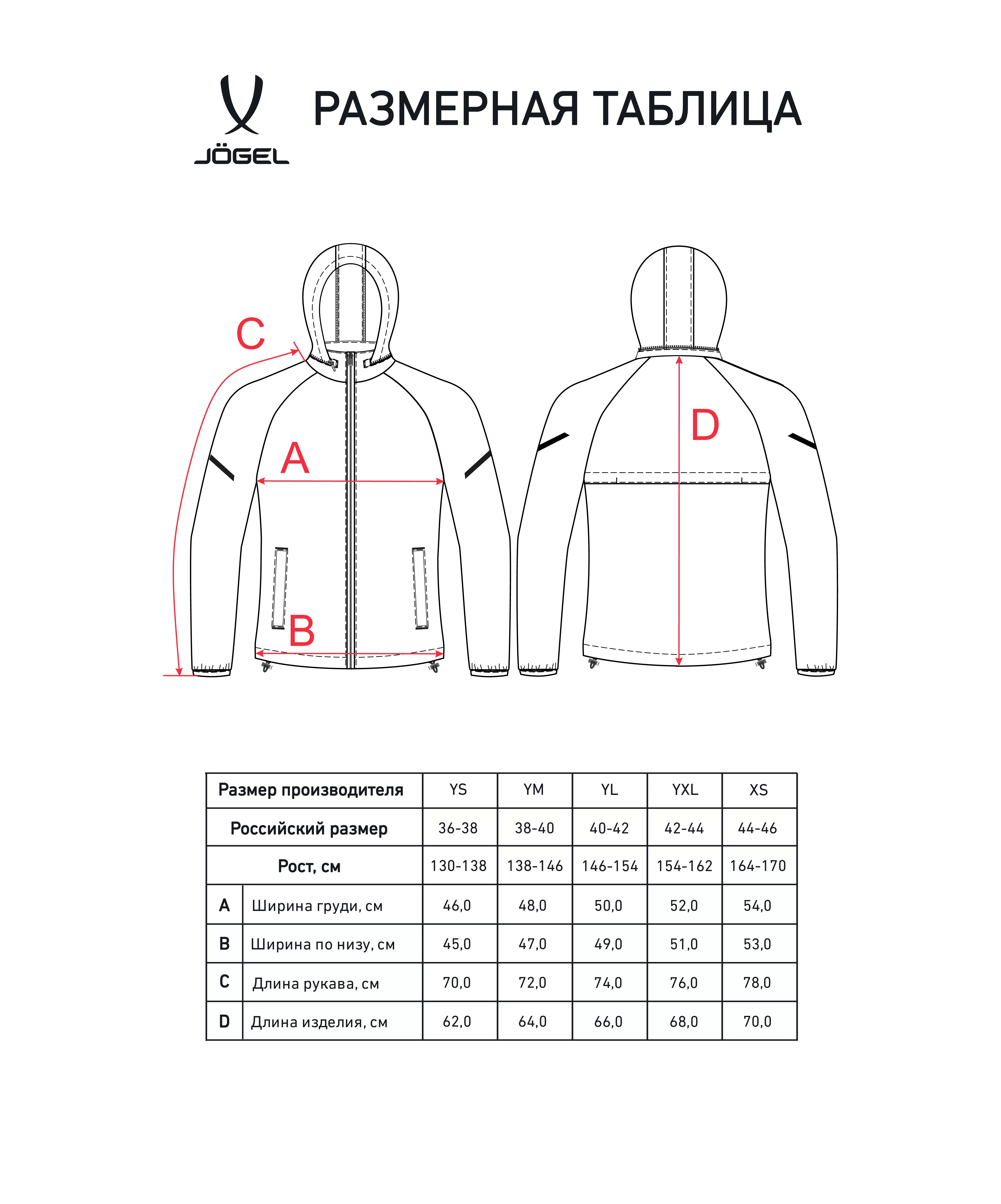 Фото Куртка ветрозащитная CAMP 2 Rain Jacket, красный, детский Jögel со склада магазина Спортев