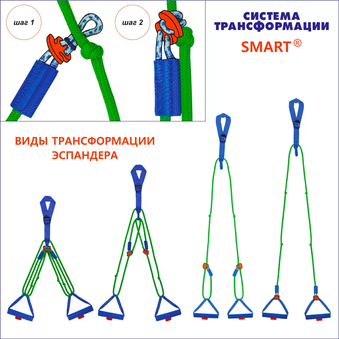 Фото Эспандер лыжника V76 2.4 м трансформер ЭТ со склада магазина Спортев
