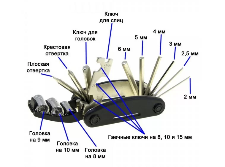 Фото Набор ключей складной KL-9802 Kenli (15 элементов) Х47252 со склада магазина СпортЕВ