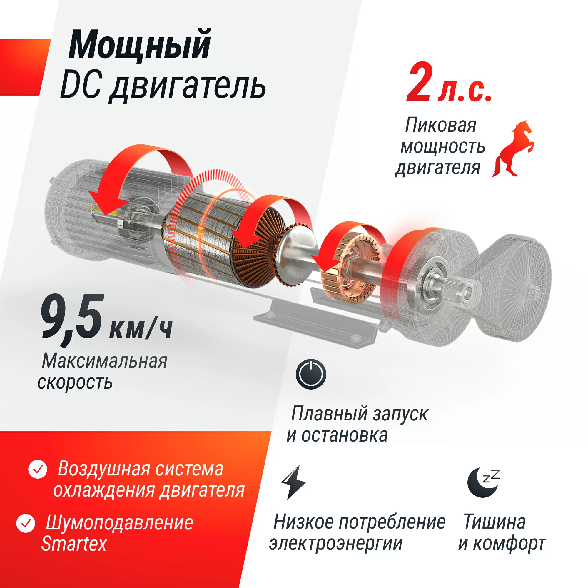 Фото Беговая дорожка UNIX Fit R-250R со склада магазина Спортев