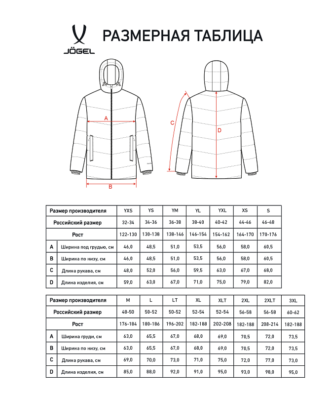 Фото Куртка утепленная Jogel ESSENTIAL Padded Jacket т.синий 4531/4530 со склада магазина Спортев