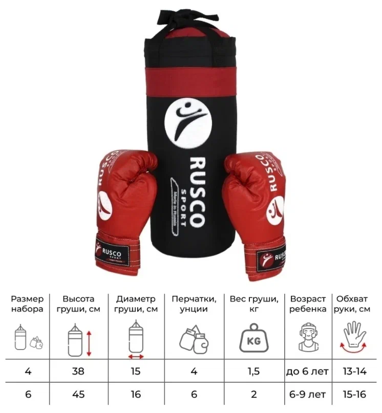 Фото Набор боксерский для начинающих RuscoSport (мешок 2.5 кг + перчатки бокс. 6 oz) черно-красный со склада магазина СпортЕВ