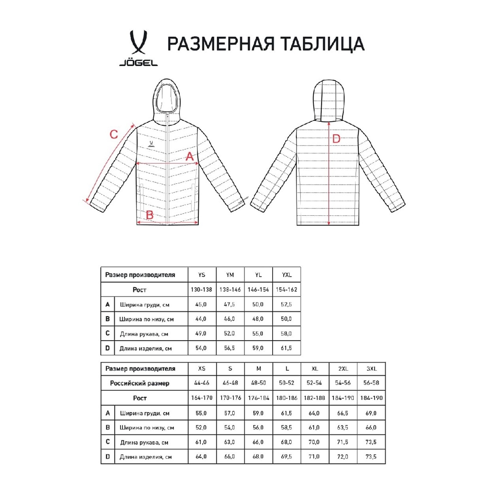 Фото Куртка утепленная Jogel ESSENTIAL PerFormPROOF Light Padded Jacket темно-синий 3937 со склада магазина Спортев