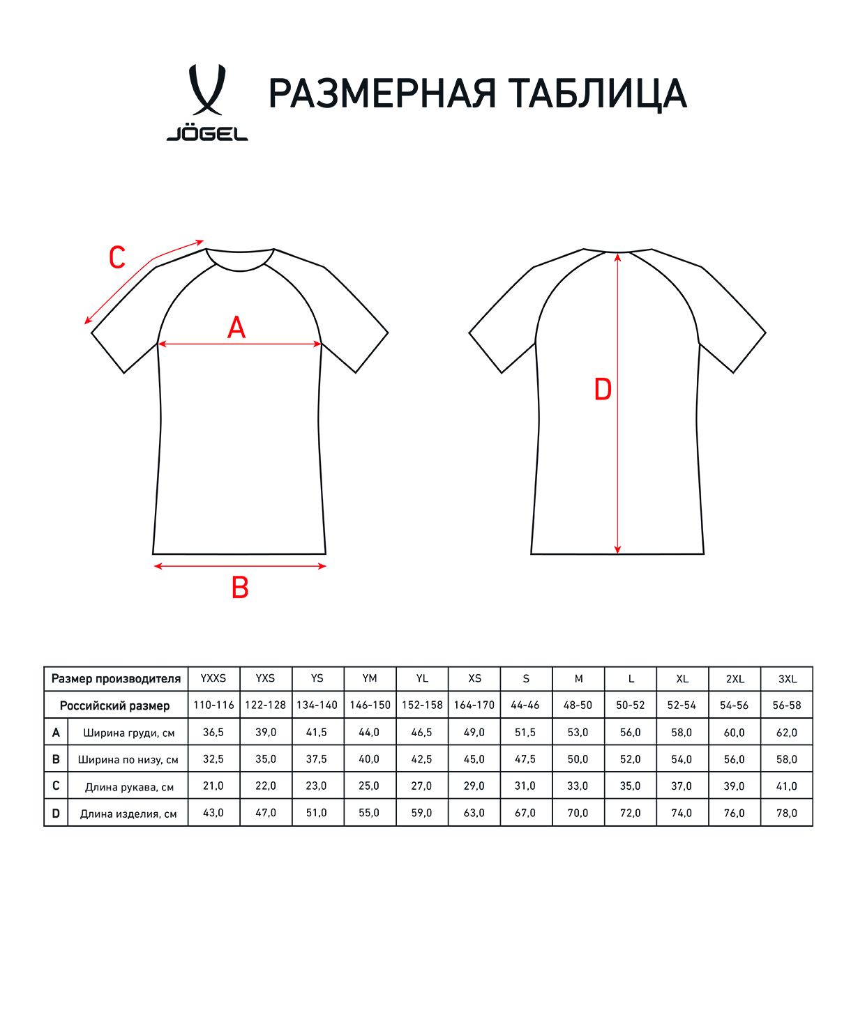 Фото Футболка игровая JOGEL CAMP Reglan Jersey, темно-синий/красный, детский со склада магазина Спортев