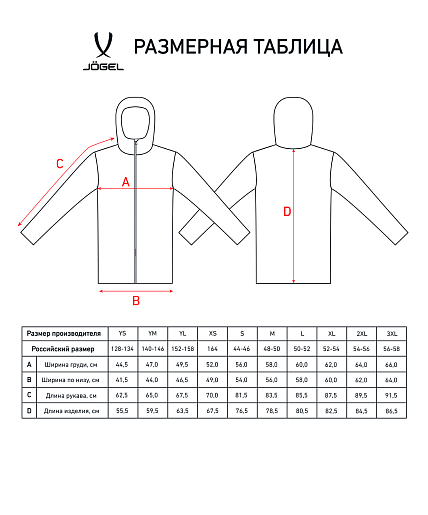 Фото Куртка ветрозащитная Jogel Camp Rain Jacket JC4WB0122.Z4 темно-синий 0365 со склада магазина Спортев