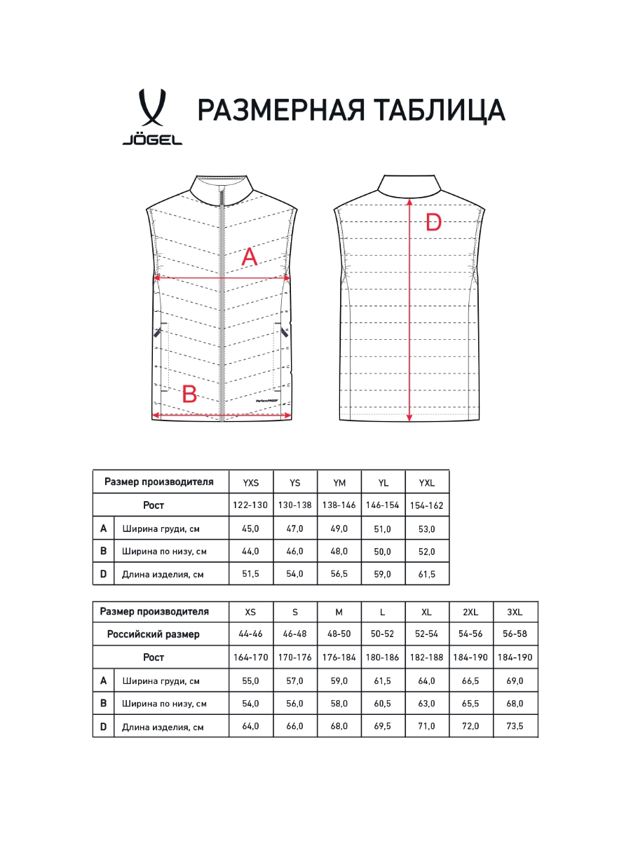 Фото Жилет утепленный Jogel ESSENTIAL PerFormPROOF Light Padded Vest темно-синий 4132 со склада магазина Спортев
