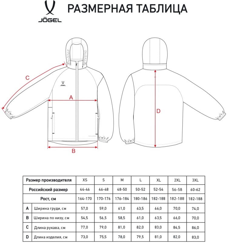 Фото Куртка ветрозащитная Jogel REMIER PerFormPROOF FZ Rain Jacket черный 4943 со склада магазина Спортев