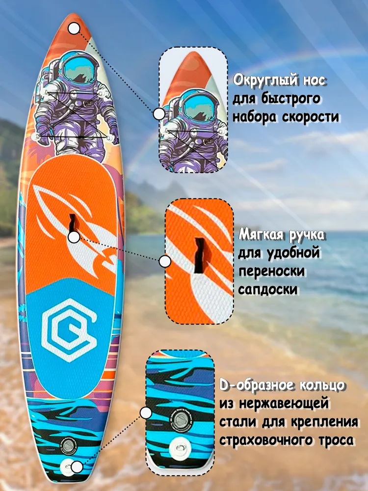 Надувная SUP-доска Сапборд AN Фото Надувная SUP-доска Сапборд AN со склада магазина Спортев