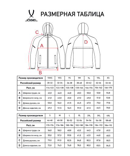 Фото Куртка ветрозащитная Jogel Camp 2 Rain Jacket черный 3403 со склада магазина Спортев