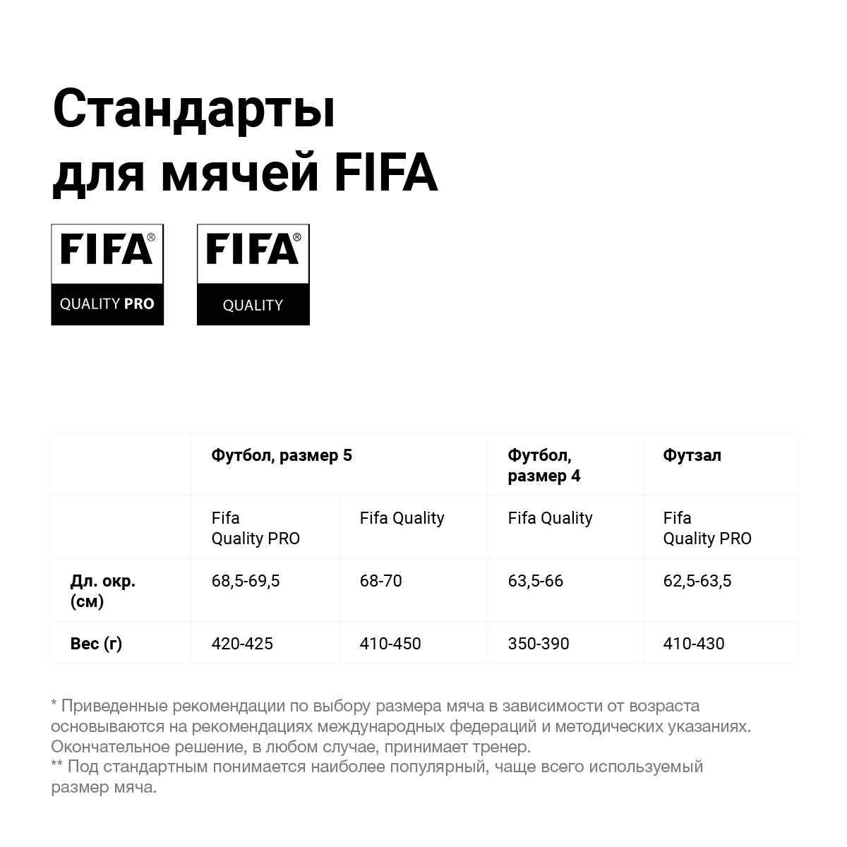 Фото Мяч футзальный Adidas WC26 Trionda PRO Sala FIFA Quality Pro р.4 JD8033 со склада магазина Спортев