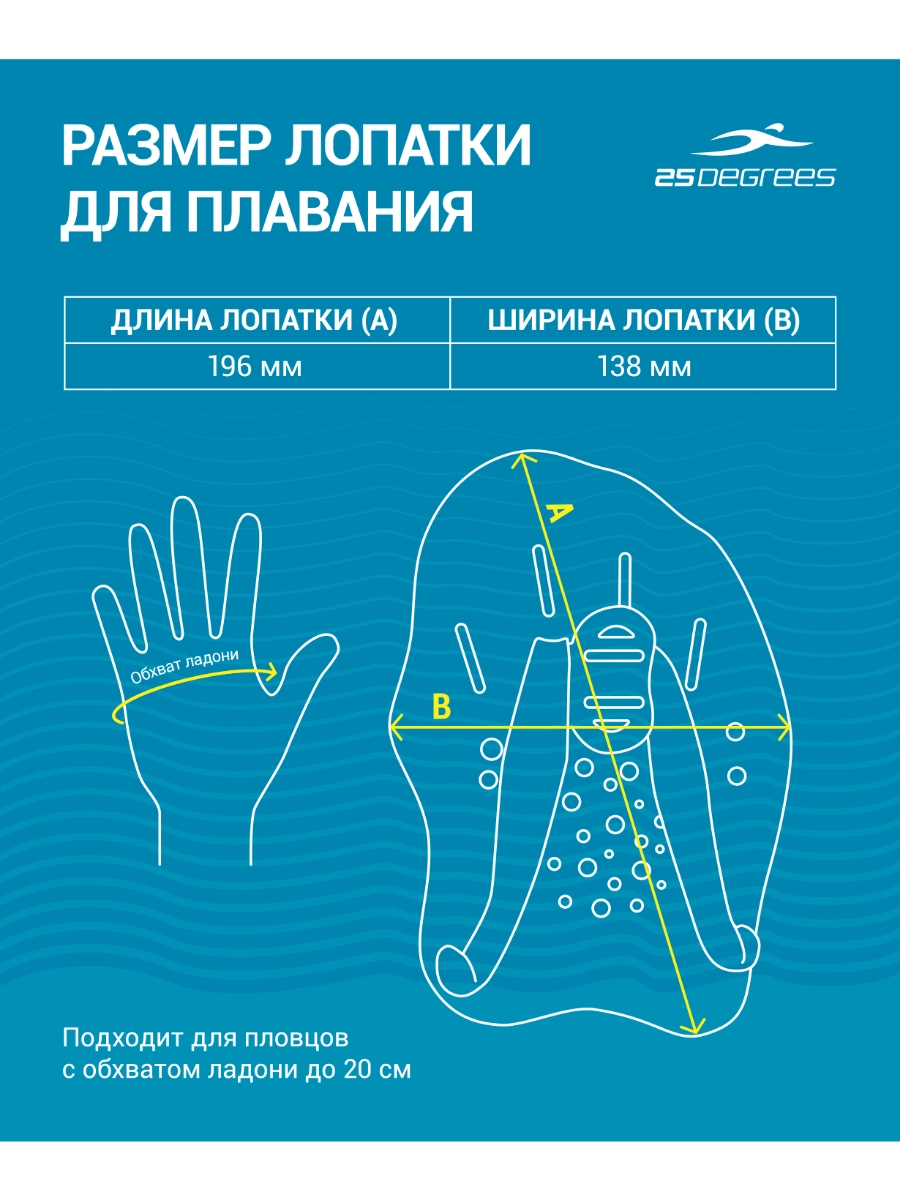 Фото Лопатки для плавания 25DEGREES Alfa 25D22008 синий/лайм 1727 со склада магазина Спортев
