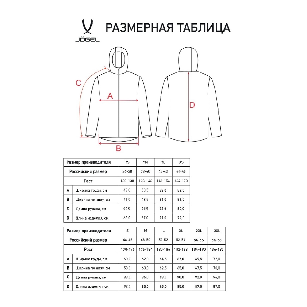 Фото Куртка утепленная Jogel CAMP 2 PerFormPROOF Padded Jacket темно-синий 3285 со склада магазина Спортев