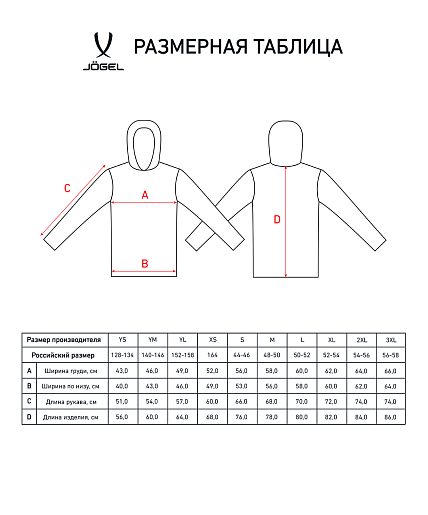 Фото Куртка ветрозащитная Jogel Division PerFormPROOF Shower Jacket JD1WB0121.N4 темно-зеленый 4621 со склада магазина Спортев