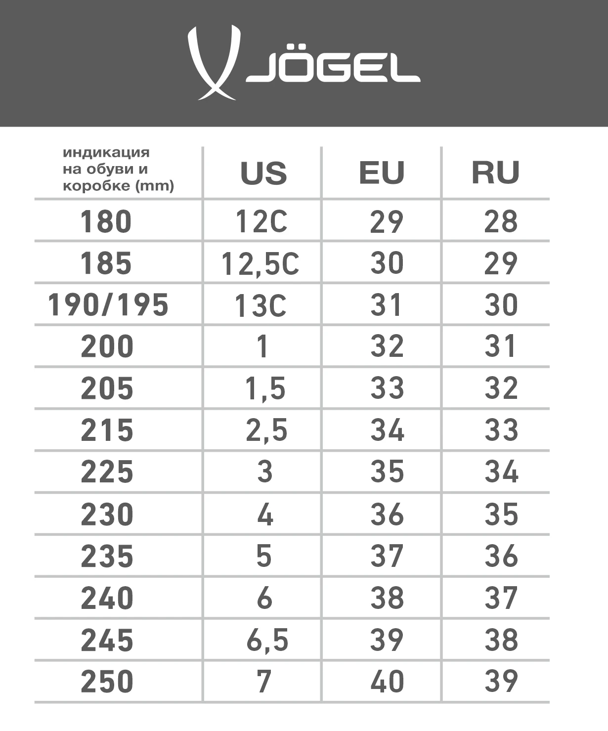 Фото Кроссовки Jogel Stadion черный 7022 ЦБ-00007022 со склада магазина Спортев