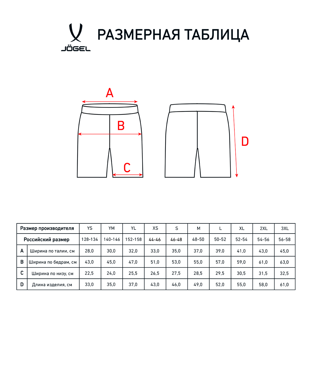 Фото Шорты игровые JOGEL DIVISION PerFormDRY Union Shorts, гранатовый/голубой/белый со склада магазина Спортев